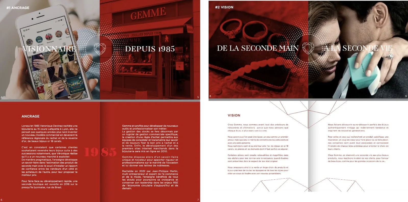 Brand Book Gemme